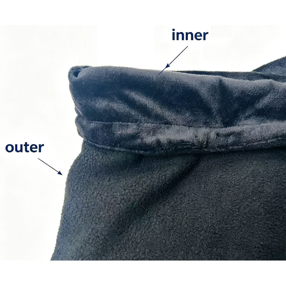 Heated Neck Warmer Gaiter, Rechargeable Double Fleece Windproof Heating Neck Face Cover