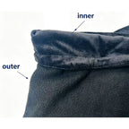 Heated Neck Warmer Gaiter, Rechargeable Double Fleece Windproof Heating Neck Face Cover